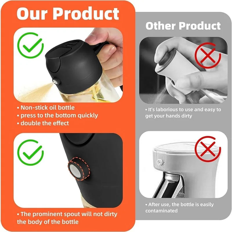 2 in 1 Oil Spray Bottle